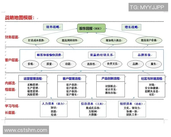 足球巨星签约中国市场背后的战略布局与发展机遇分析 足球巨星签约中国市场背后的战略布局与发展机遇分析